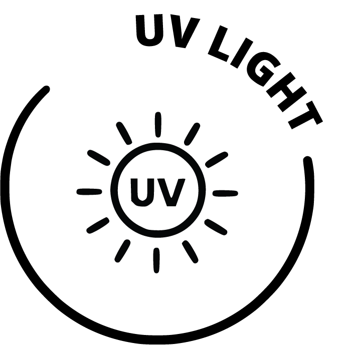 UV Light